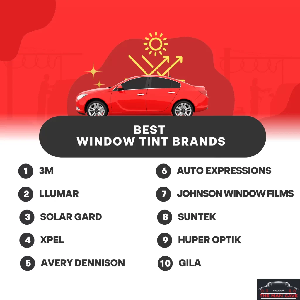 Best Car Window Tint: Top Brands and Materials Compared