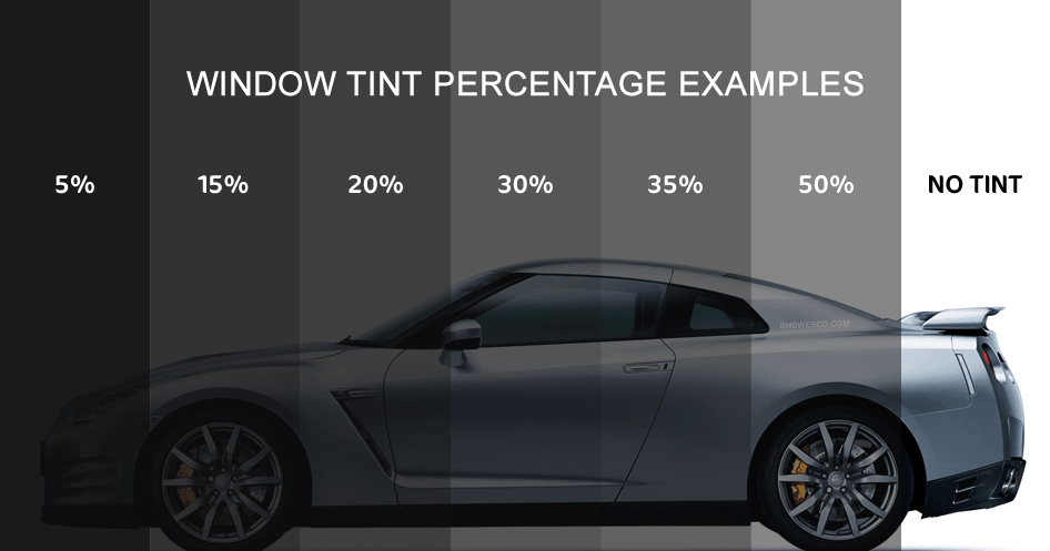 Legal Car Tint: Understanding Regulations by State